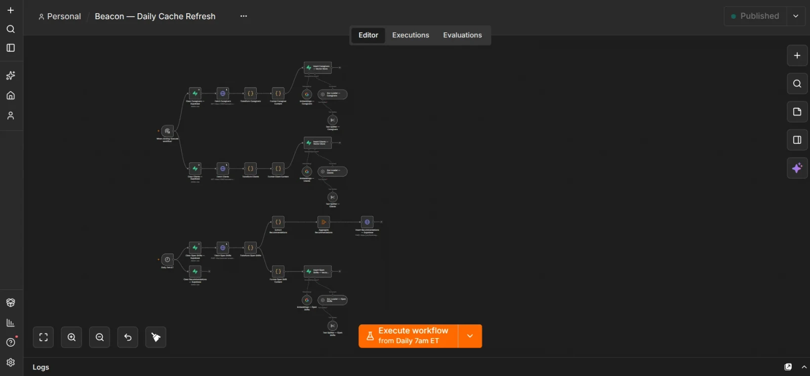 Beacon: AI Operations Coworker: workflow 2