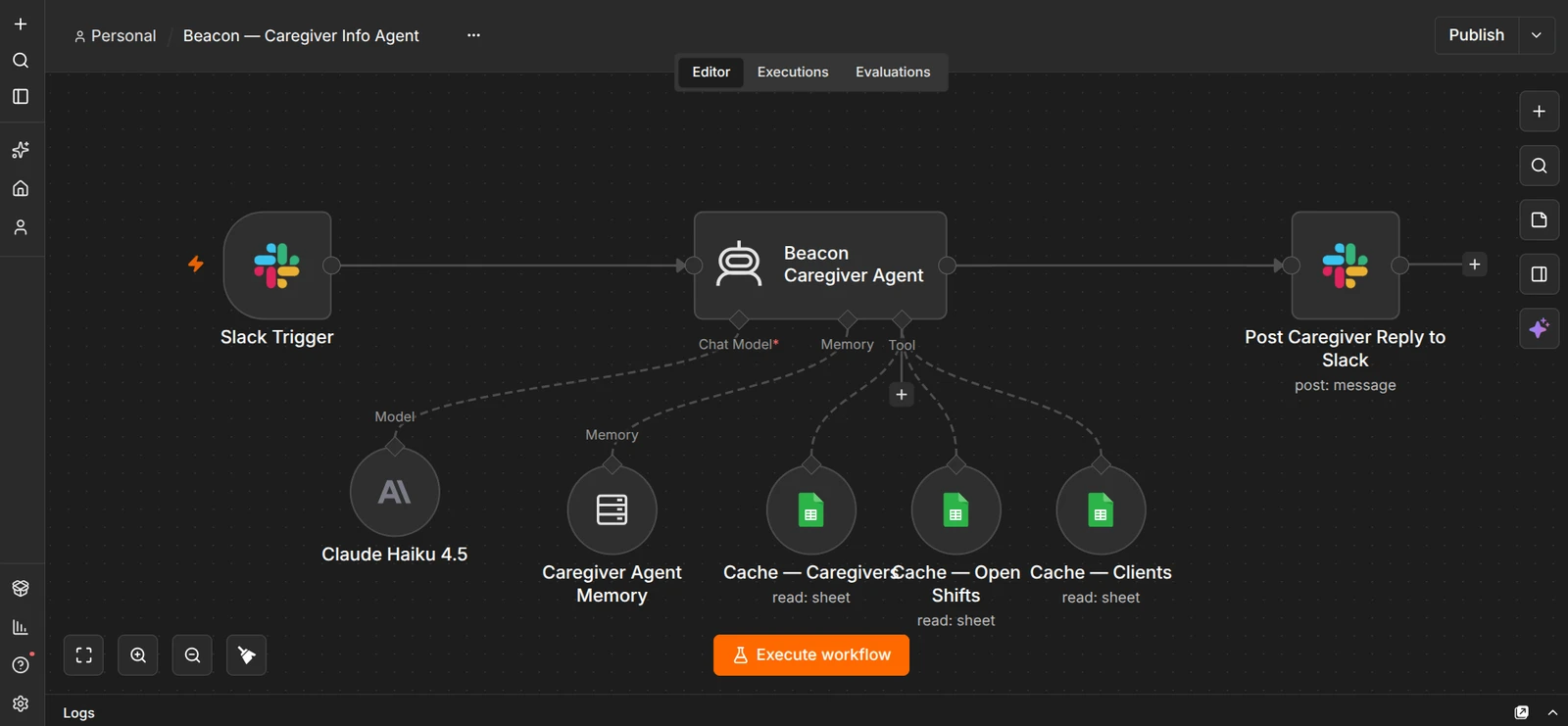 AI-Powered Caregiver Scheduling Automation: workflow 2