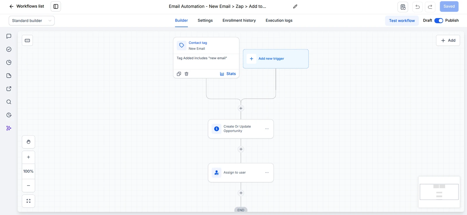 GHL Automation: workflow 2