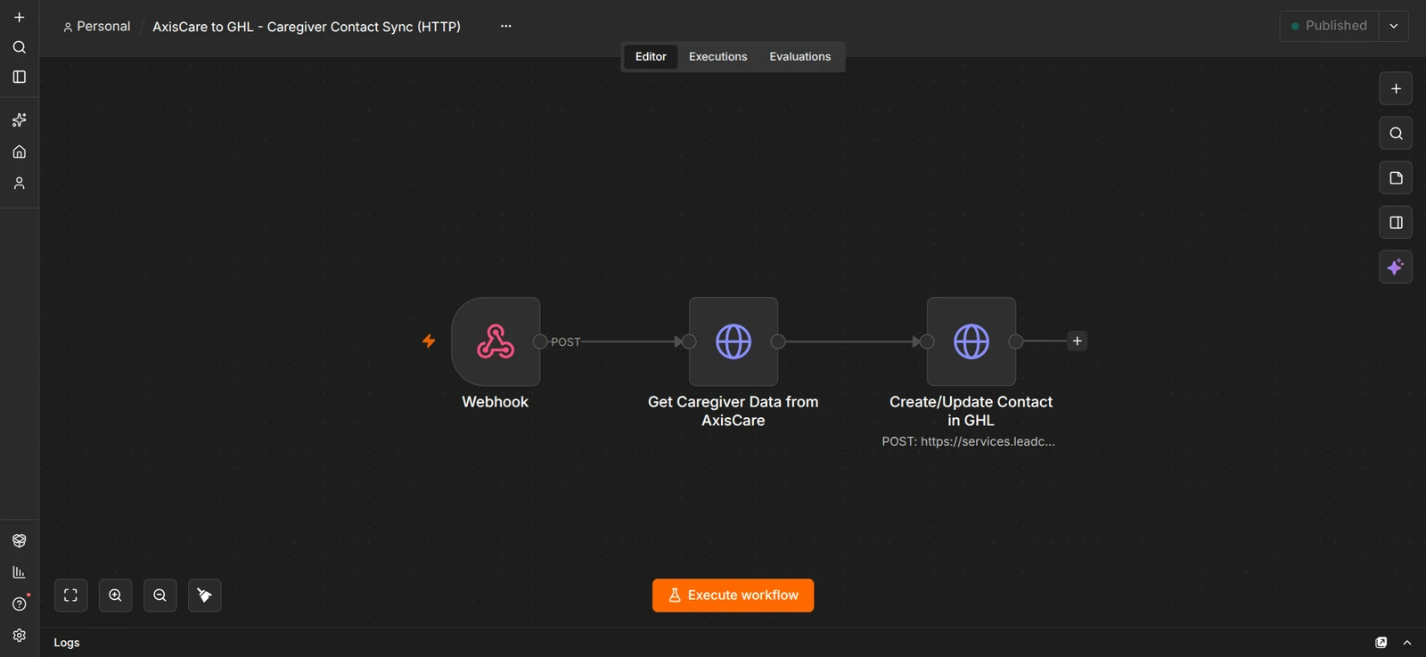 GHL ↔ AxisCare Integration: workflow 1