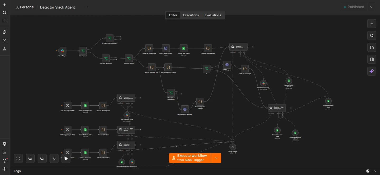 Slack AI Task Intelligence System: workflow 2